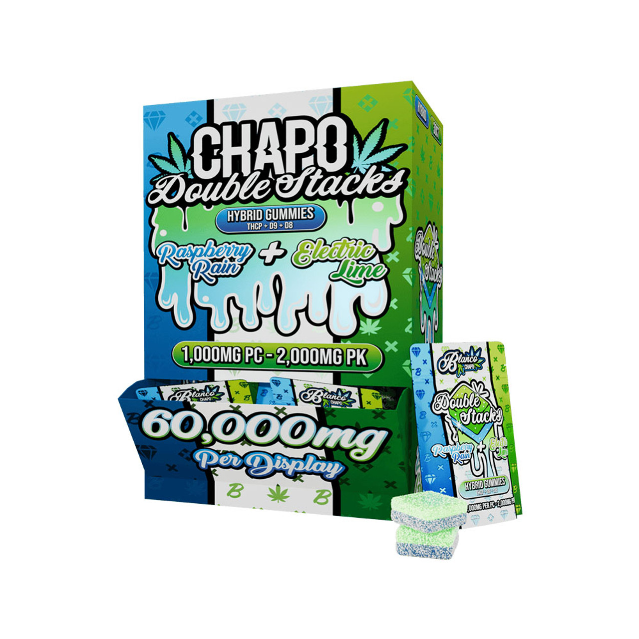 Chapo Edibles